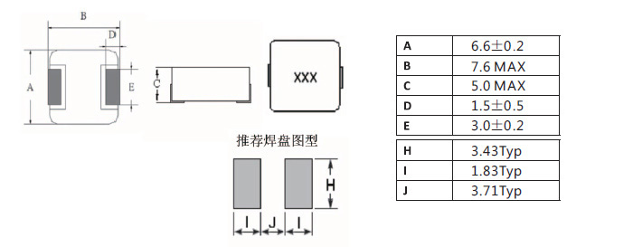一體成型電感0650系列規格尺寸